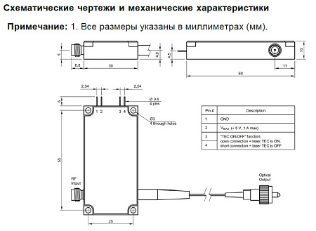 LT40A Волоконно-оптический передатчик