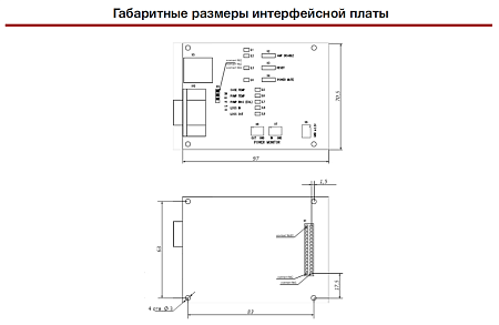 Эрбиевый усилитель (EDFA) оптического сигнала С-диапазона с перестраиваемым коэффициентом усиления, OEM-модуль